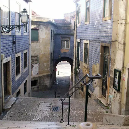 Flores De Alfama